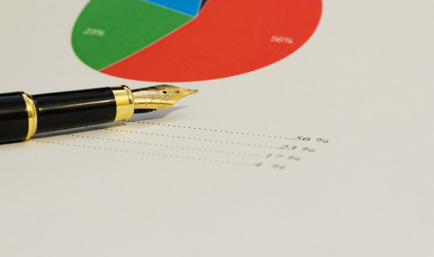 Maximizing Capital Efficiency Through Strategic Insight